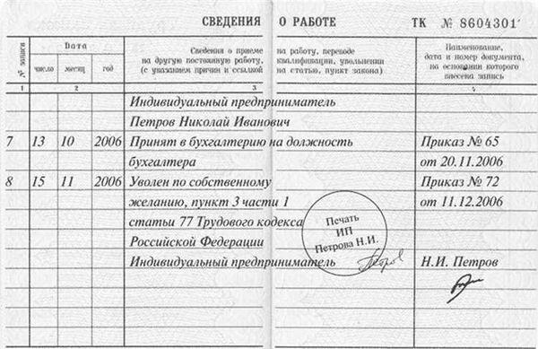 Как правильно оформить рапорт на отпуск в уФСИН?