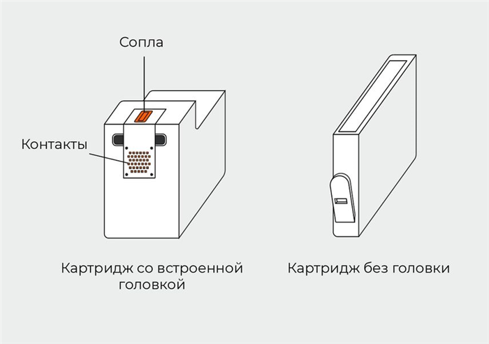 Функциональность лазерного плоттера для повседневных задач