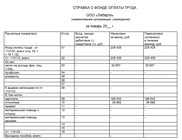 Оплата 3 дней невыхода на работу по болезни: новый фонд оплаты труда