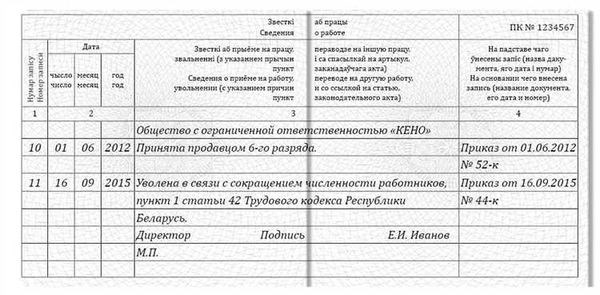 Юридические аспекты увольнения