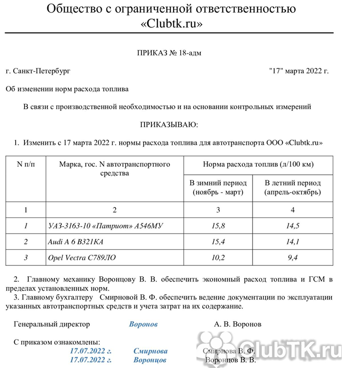  Как определить лимит расхода бензина для своего автомобиля 