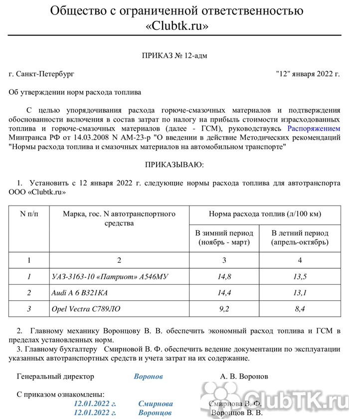 Типичные показатели расхода бензина у разных классов автомобилей