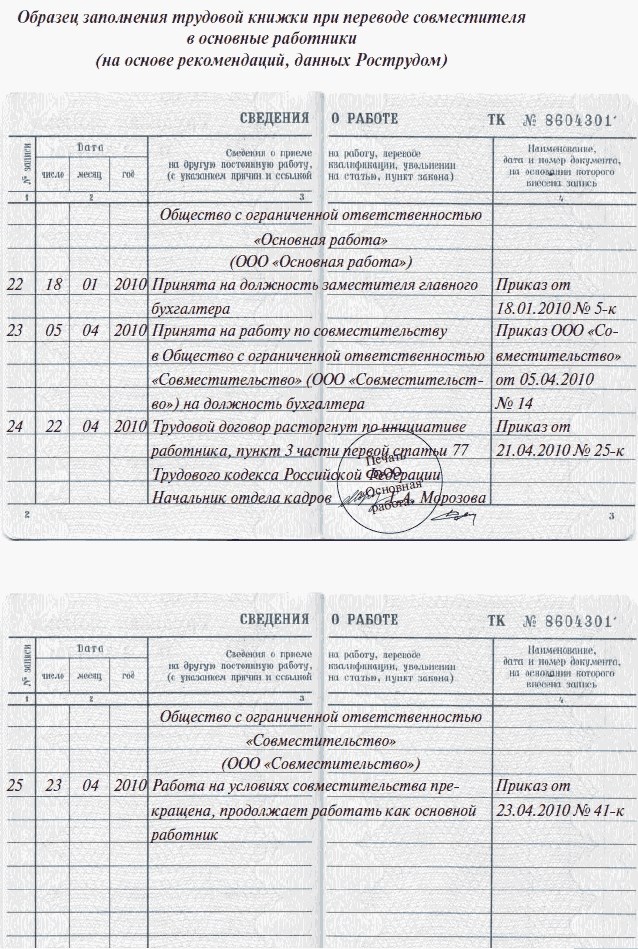 Возможные причины для увольнения работника после совместительства