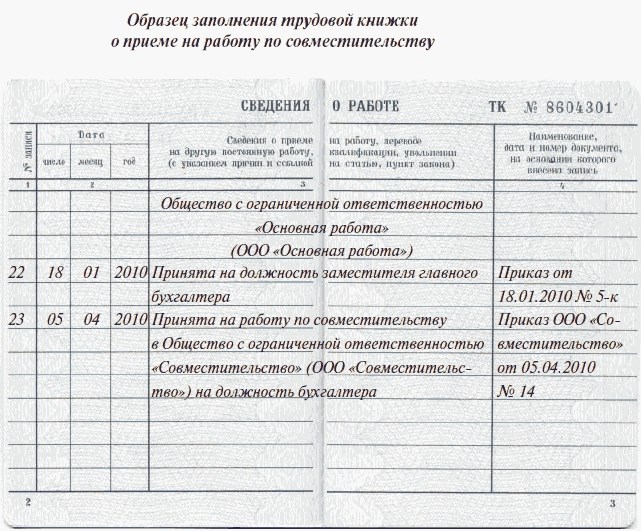 Какие документы должны быть составлены при увольнении сотрудника