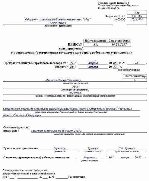 Кто имеет право подать заявление на увольнение по собственному желанию?