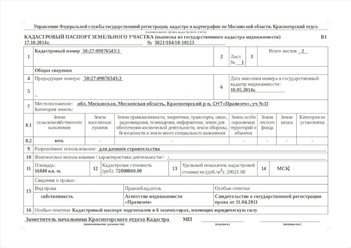 Идентификация сторон