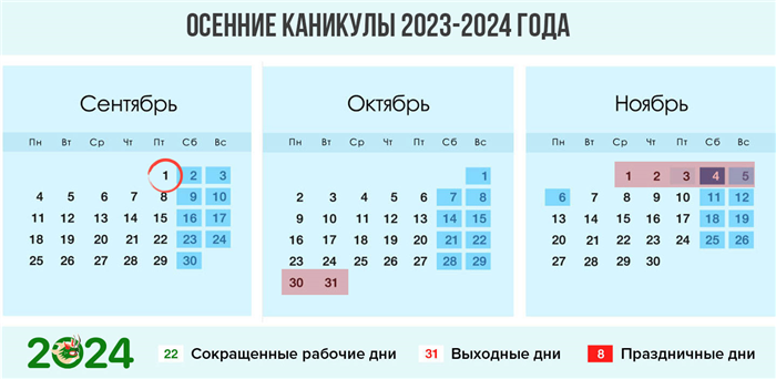 Как организовать проживание для учеников из других городов?