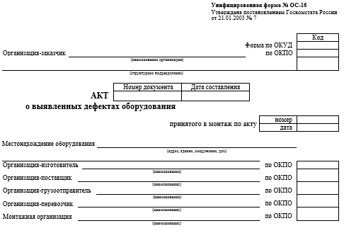 Потенциальные опасности при использовании системы отопления