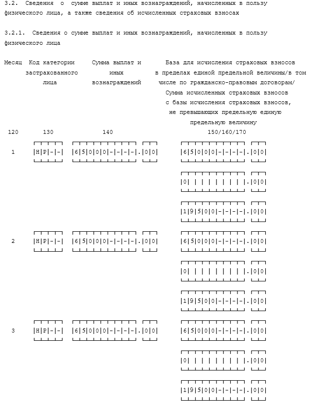 Что такое РСВ и почему больничный важен?