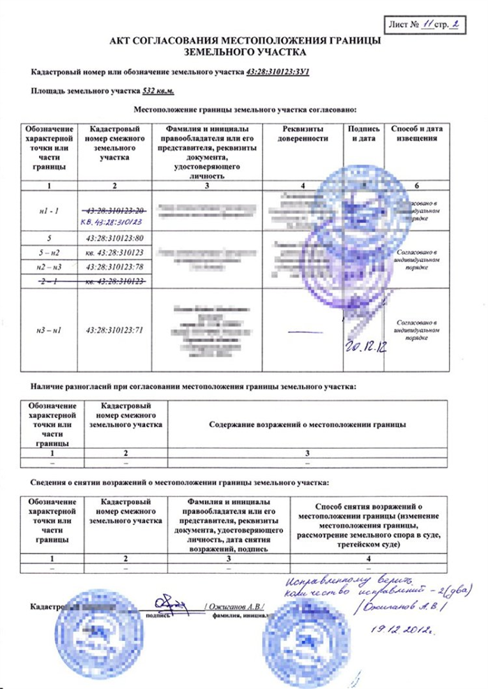 Понятие и цель акта выполнения разбивочных работ