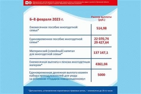 Определитесь с вопросом медицинской ограниченности