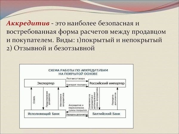 Договор купли-продажи квартиры через аккредитив с привлечением кредитных средств Сбербанка: образец