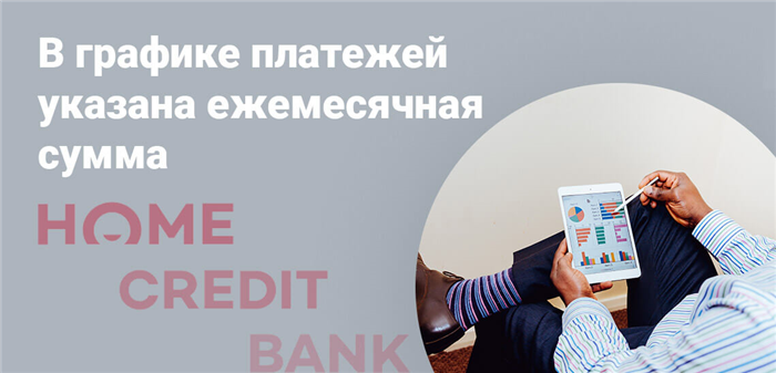 Погашение кредита через банкомат