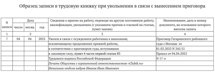 Ролевая модель педагога на службе в образовательной системе