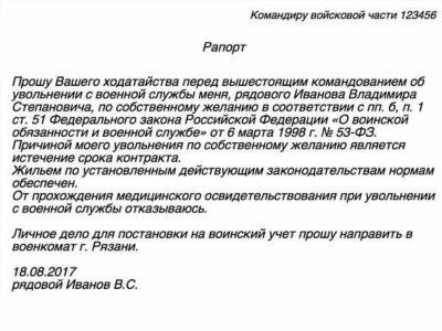 Подготовка документов для прохождения на контрактную службу в 2024 году