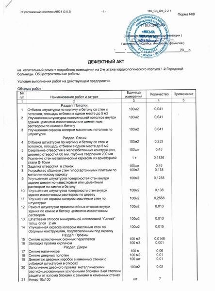 Проблемы с фасадной частью здания