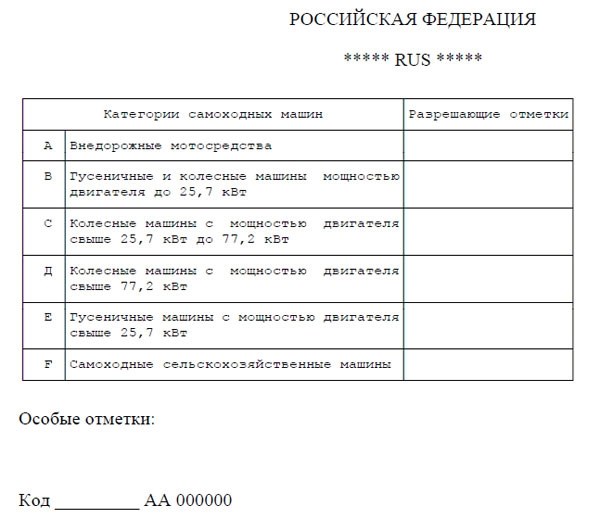 Значение Интернета вещей (Иот) технологий в современном мире