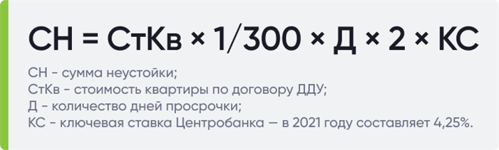 Когда дольщик имеет право подать иск на расторжение ДДУ?