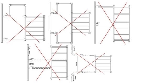 Важность правильного соединения стояка ГВС с полотенцесушителем