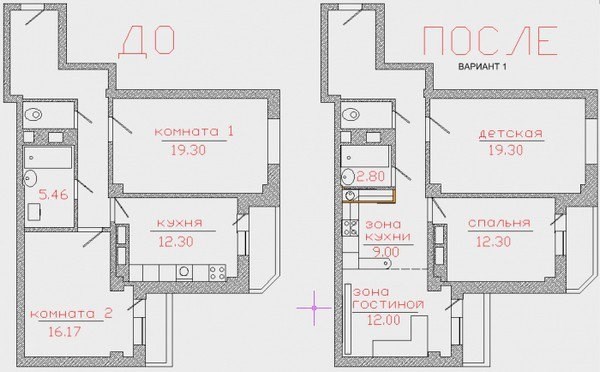 Какие помещения можно отнести к жилым комнатам?