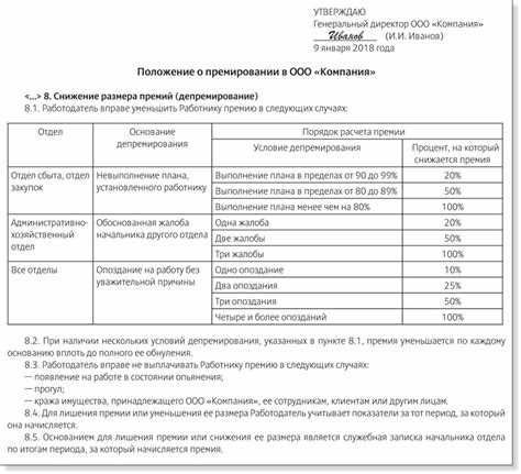 Кто имеет право оформить приказ на лишение стимула?