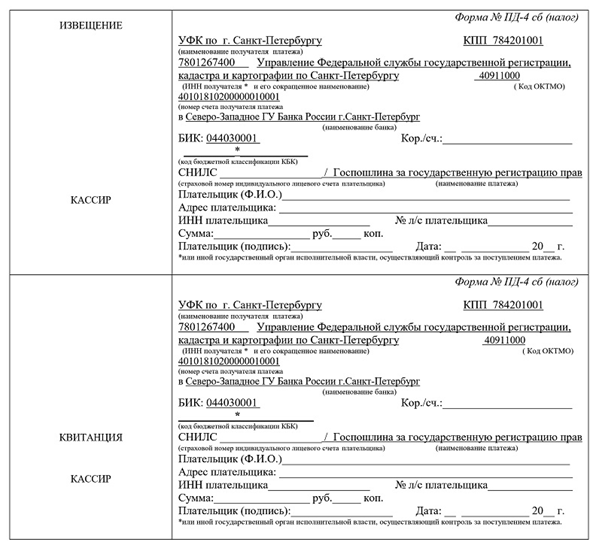 Значимость объединения долей в квартире в 2024 году