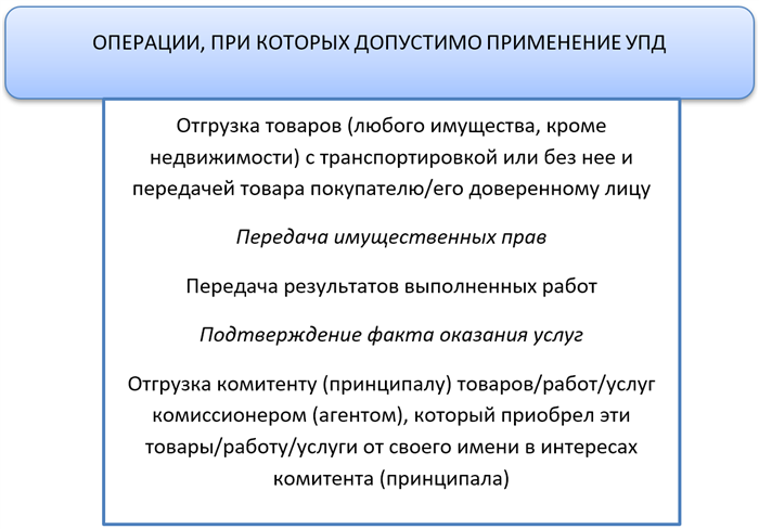 Защита интересов предприятия