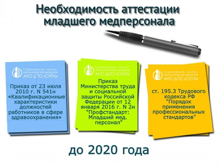 Знание правил санитарной обработки помещений в больнице