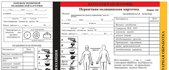 В командир военной части упал и сломал ногу: история происшествия