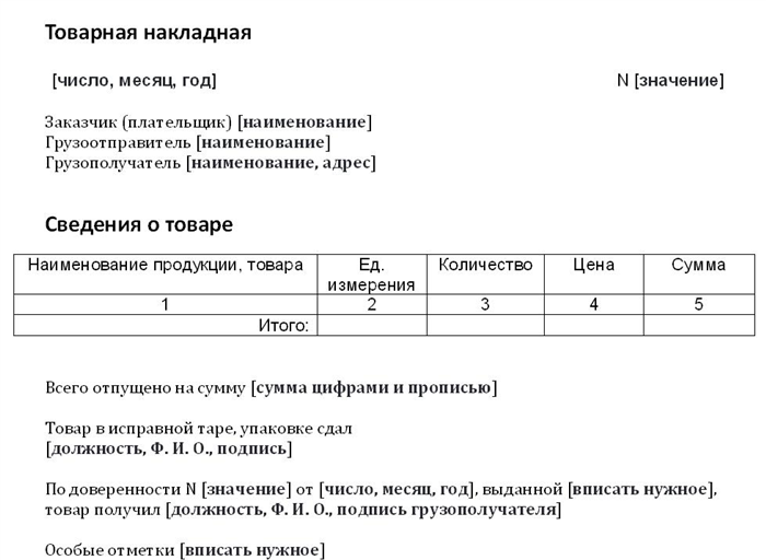 Какие ошибки чаще встречаются при заполнении товарной накладной?