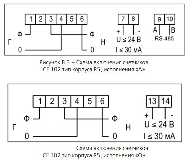 Выбор однофазного счётчика электроэнергии: важные критерии