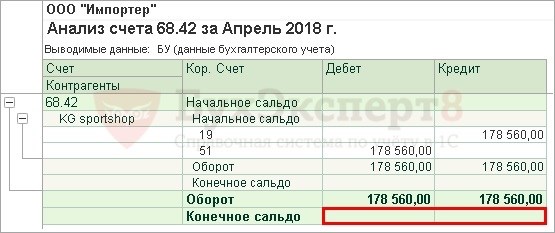 Образец платежки на НДС при ввозе товаров на территорию РФ