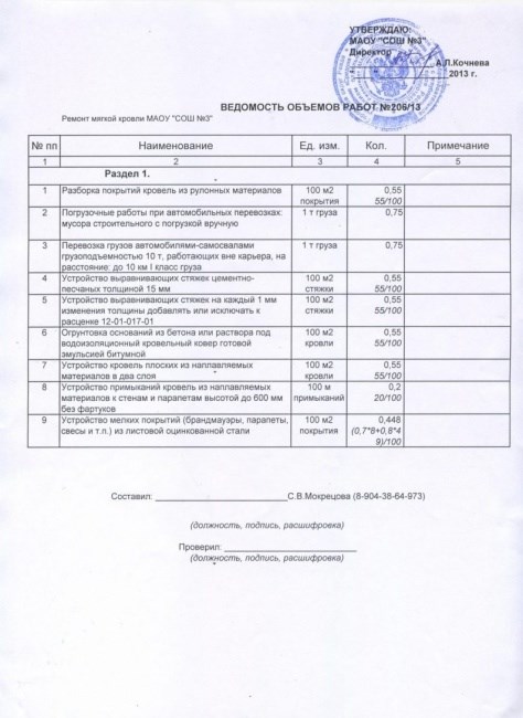 Составление акта дефектов плоской крыши