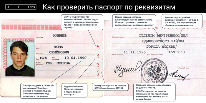 Зачем нужно знать дату выдачи паспорта