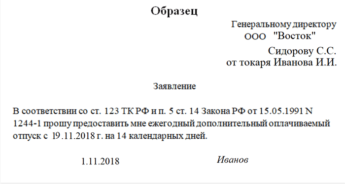 Почему отгул предварительного отпуска является неотъемлемой составляющей перед чернобыльским отпуском