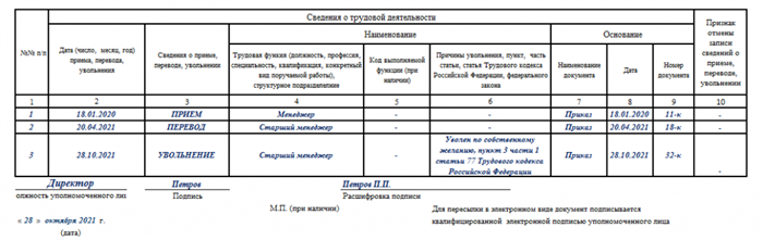 Почему необходимо подтвердить запись в трудовой книжке?