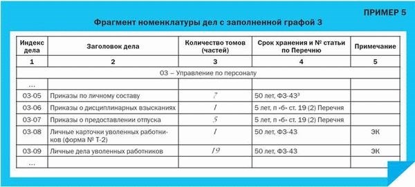 Законодательная база для работы по хранению уголовных дел