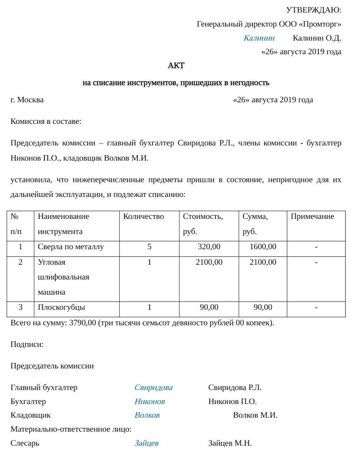 Как определить степень износа инструмента