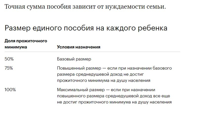 Отношение государства к декретным выплатам