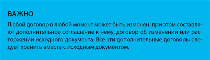 Понятие и значение договора на оказание платных услуг в стоматологии