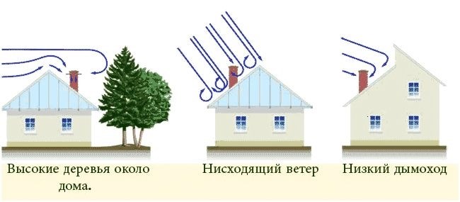 КТВ 125: особенности модели и ее преимущества