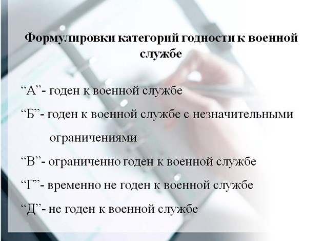 Что такое проверка зрения военкоматом?