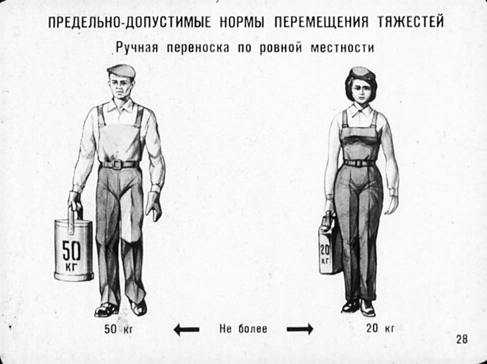 Технические средства, ускоряющие перемещение груза