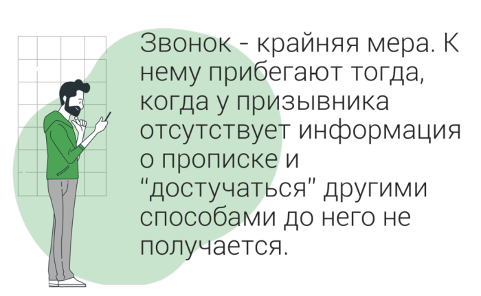 Понятие медкомиссии в военкомате