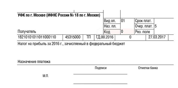 Значение штрафов для водителей в 2025 году