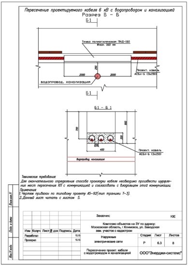 Ограничения на установку сотовой вышки рядом с подстанцией