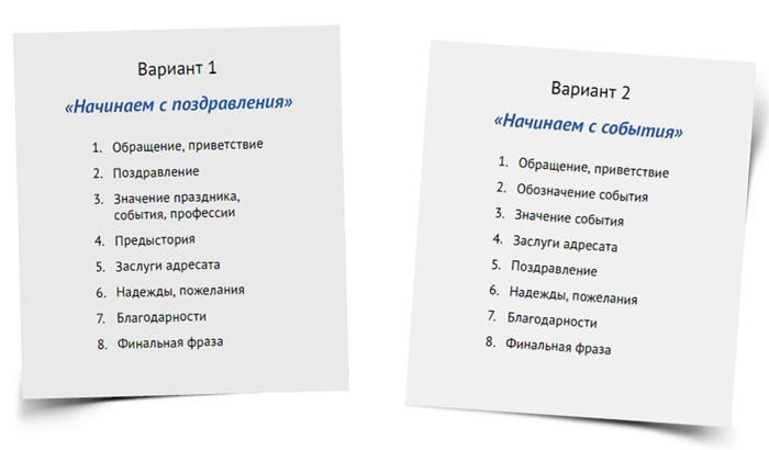 Использование креативных и разнообразных методов поздравления