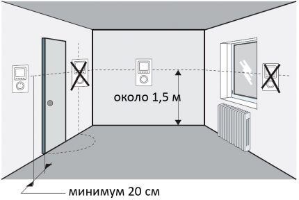 Терморегуляторы для ГВС: какая их роль?