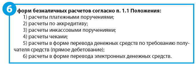 Современные методы безналичных платежей