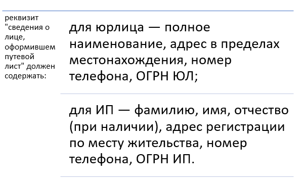 Постановка вопроса о путевом листе